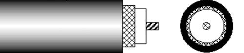Southwire Low Voltage cables